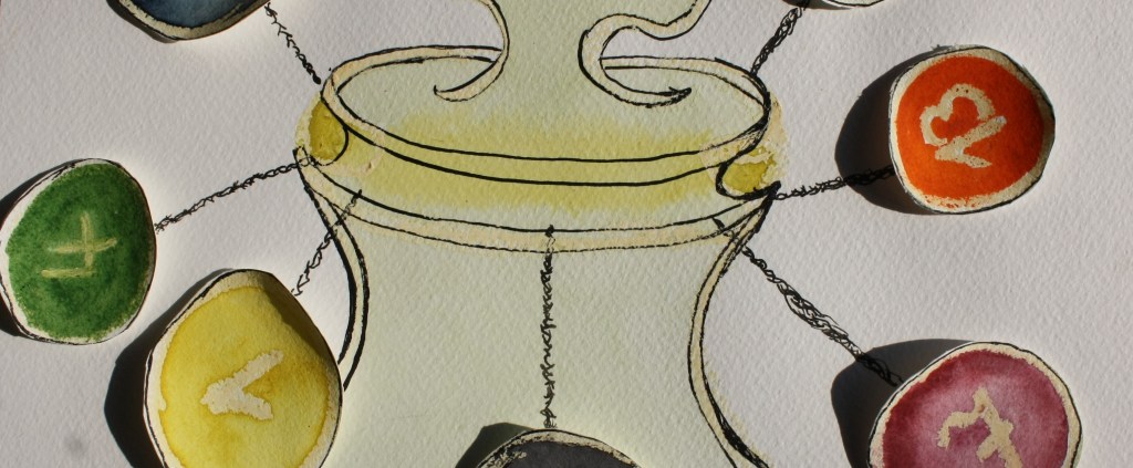 Bilder zum Buch – Das Brimborium