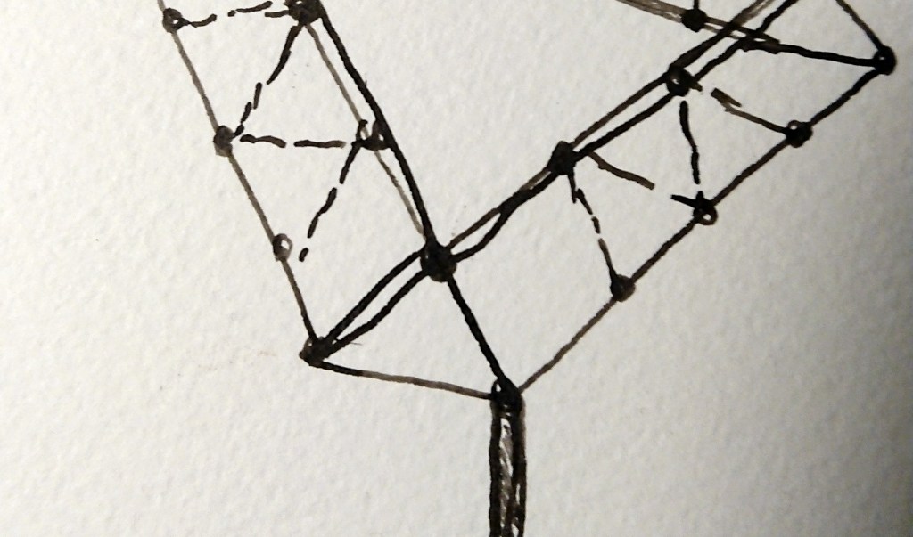 Bilder zum Buch – Dreieck der Weiblichkeit